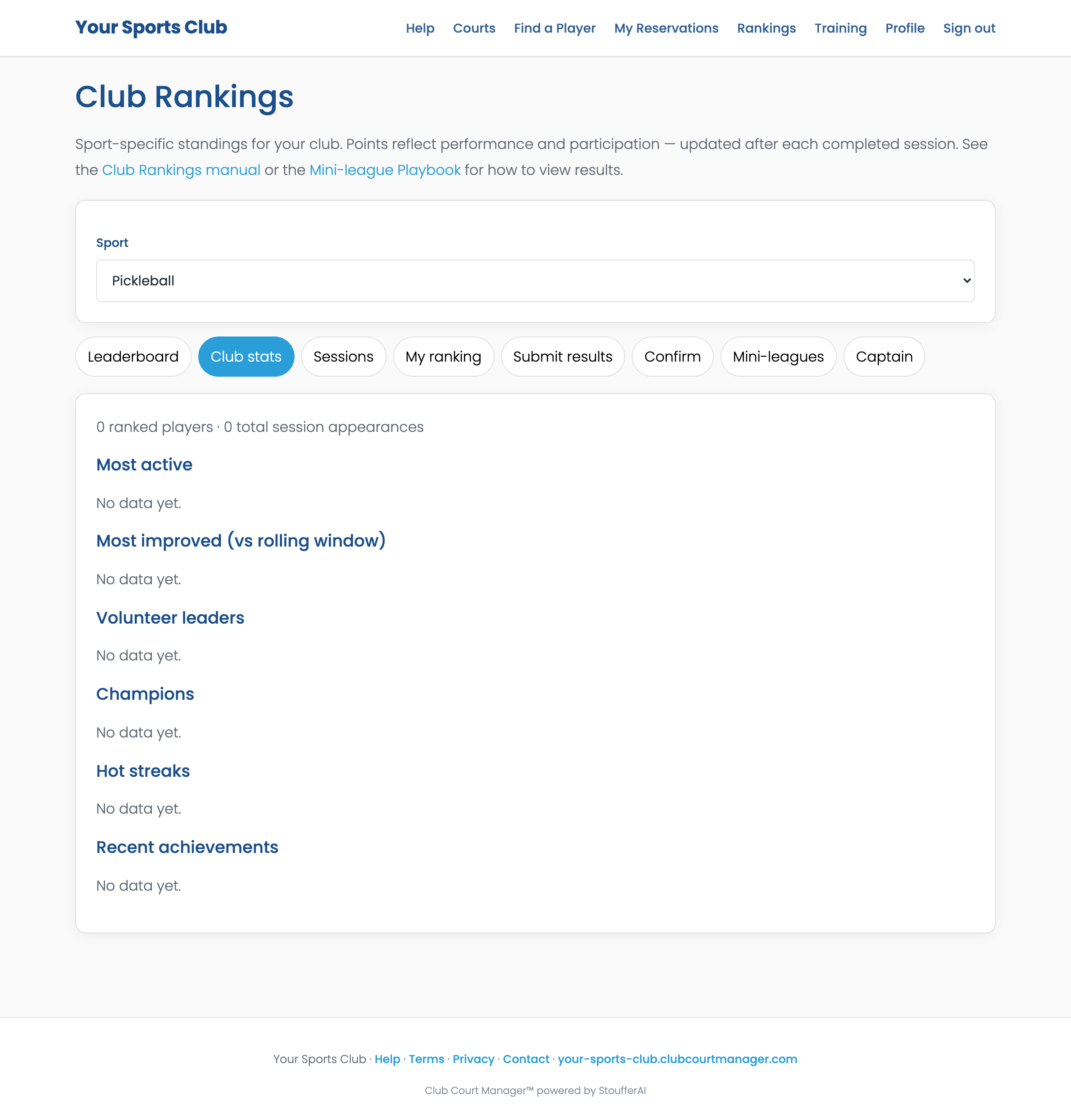 Club Rankings Club stats tab with community metrics